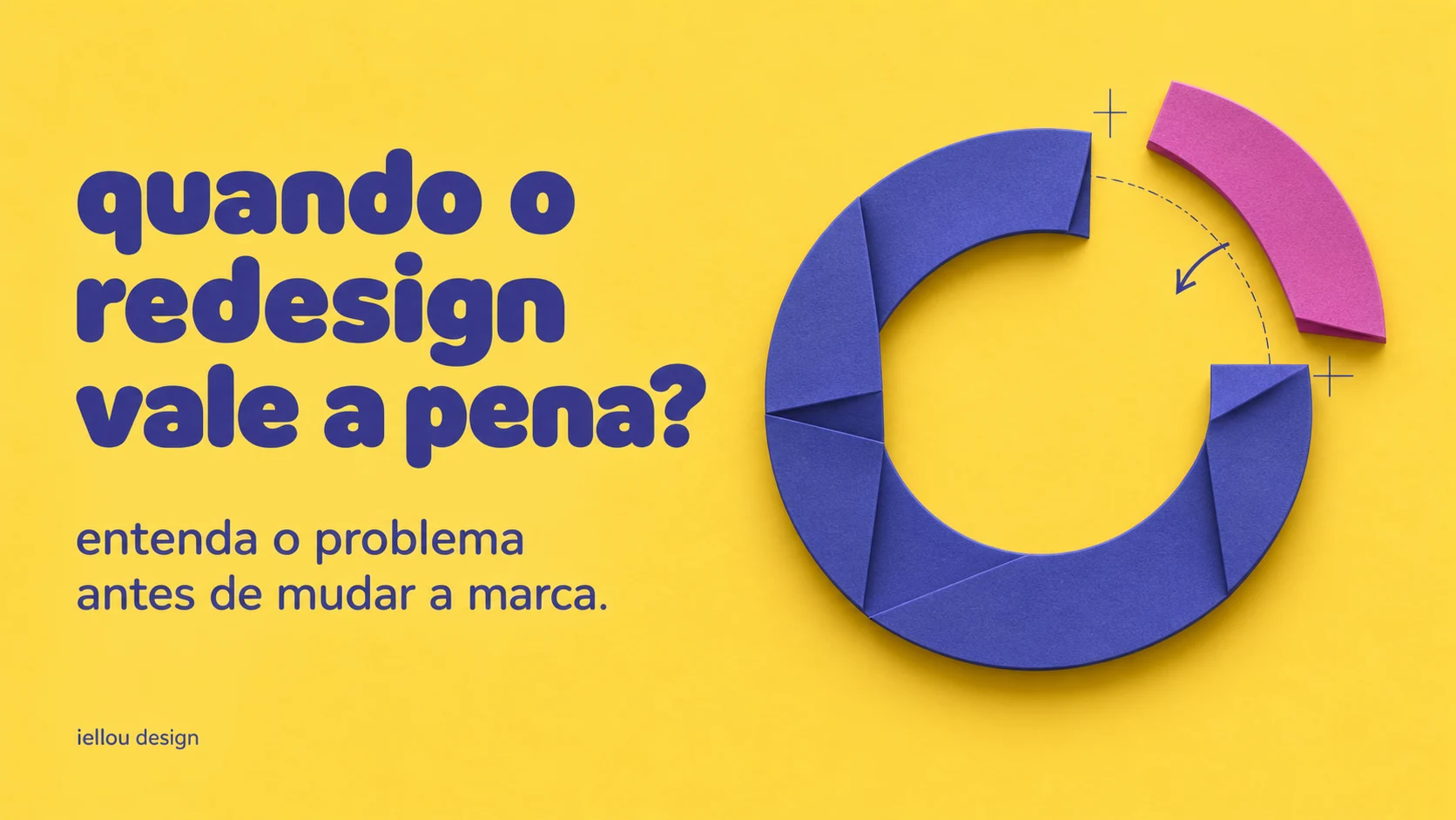 Quando o redesign vale a pena? Entenda o problema antes de mudar a marca Capa sobre redesign: círculo de papel roxo com um segmento rosa sendo reposicionado, sobre fundo amarelo, representando um ajuste pontual na marca.